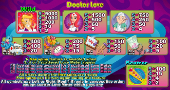 Doctor Love Pay Table