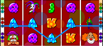 Clownz Online Slots Clownz Online Slots