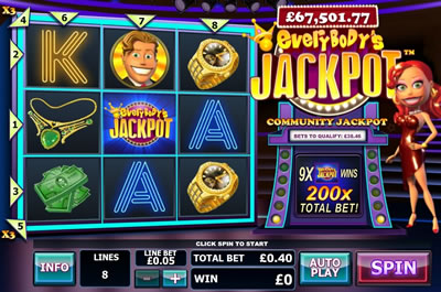 Everybody's Jackpot Online Slots