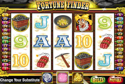 Fortune Finder Slots