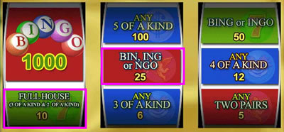 Play Bingo Bucks online at Vegas Tech Casinos!