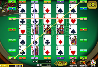 Poker Slots Online