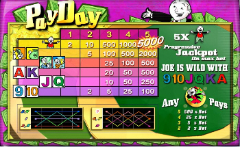 Pay Day Pay Day