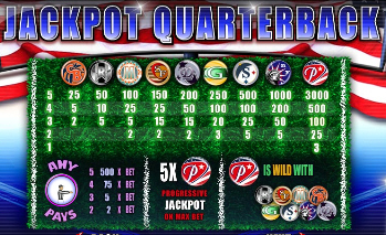 Jackpot Quarterback Paytable Jackpot Quarterback Paytable