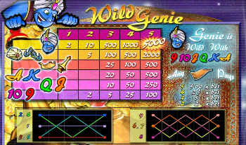 Wild Genie Paytable Wild Genie Paytable