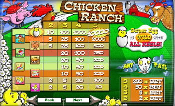 Chicken Ranch Paytable Chicken Ranch Paytable