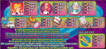 Doctor Love Pay Table Doctor Love Pay Table