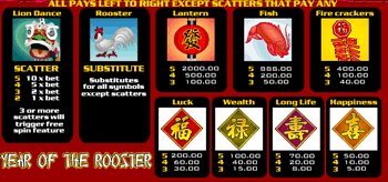 Year of the Rooster