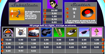 Rock & Roll Online slots