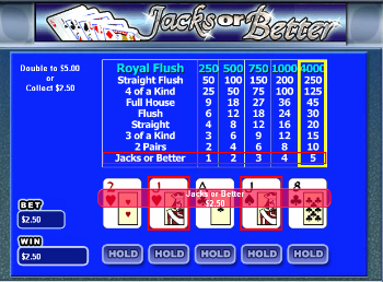 Multi-Hand Jacks or Better Video Poker