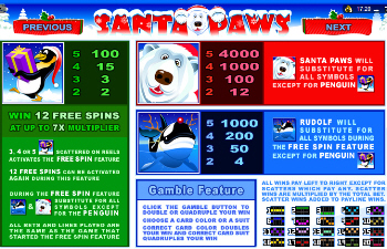 Santa-Paws Online Slot Paytable