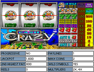 Cash Crazy Online Slot