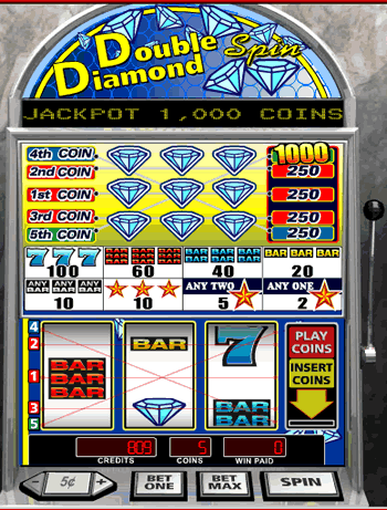 Double Diamonds 5 Payline Online Slots