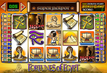 Fortunes of Egypt Online Slots